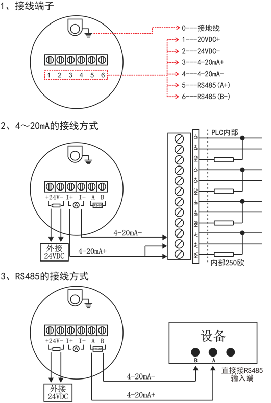 在線密度濃度計接線方式