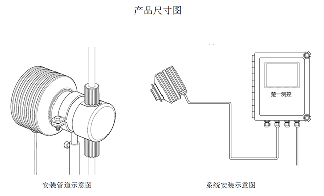 CYR-E-HCL電子級鹽酸在線濃度分析儀安裝示意圖